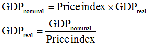 Calculating real GDP