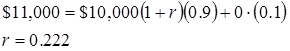 Calculating the rate of return given a prob that gov seizes assets
