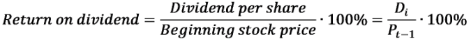 Return to the dividend
