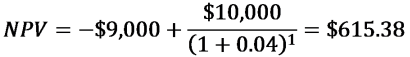 Calculating the NPV of an example