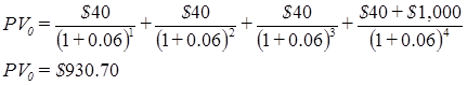 Calculating the market price of a bond