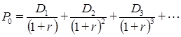 Value of a share of stock as an infinite sequence of future dividends