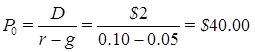 An example of calculating a market stock price