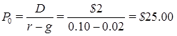 An example calculating a market stock price